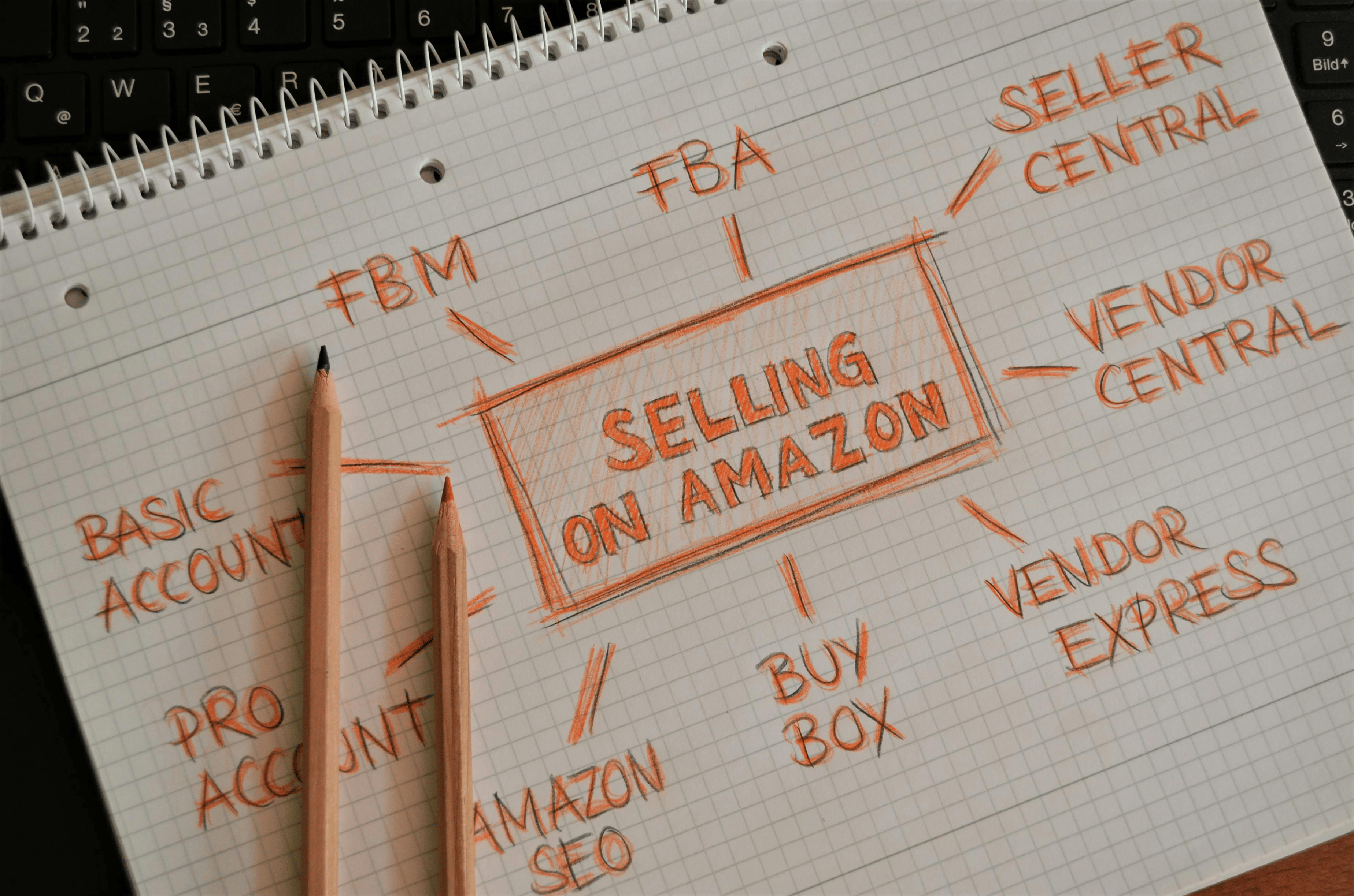 Amazon pénzkeresés – tippek és módszerek a jövedelemszerzéshez
